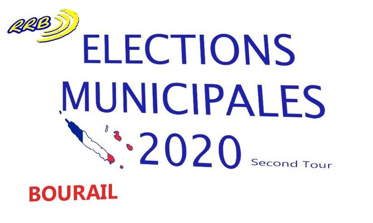 Patrick Robelin réélu à Bourail