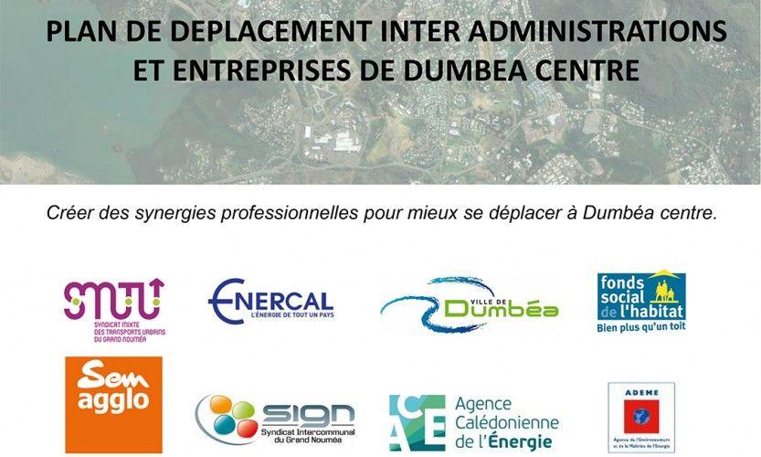 Déplacement. 6 structures associées