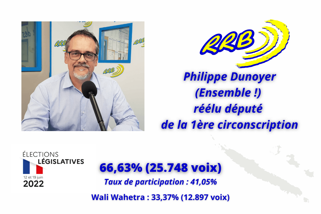 Philippe Dunoyer réélu dans la 1ère circonscription