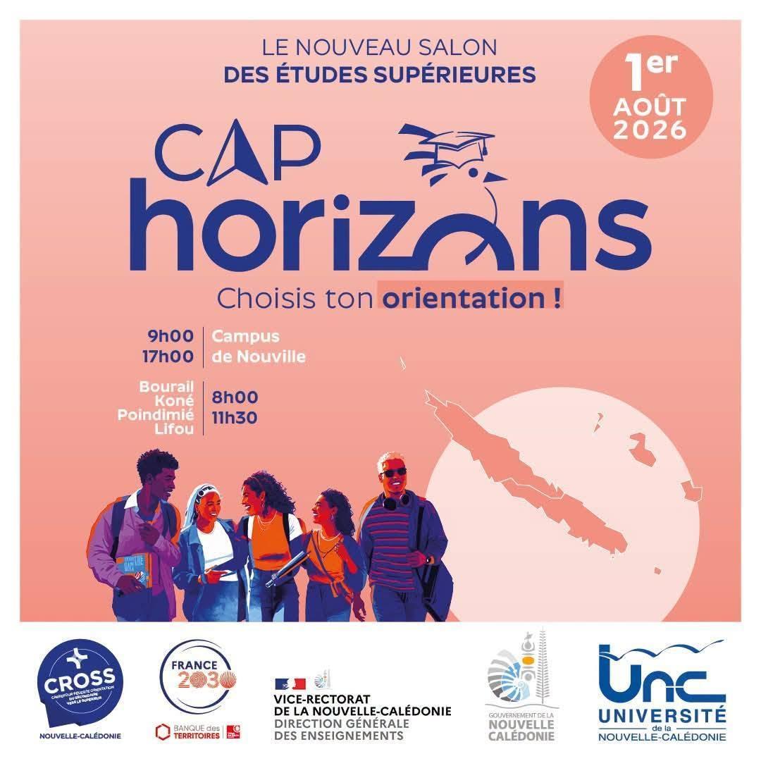 UNC Cap Horizons